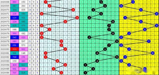 东北王独胆推荐思路解析与专家参考汇总指南
