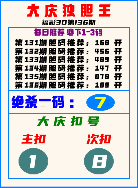 东北王独胆推荐，逻辑拆解与走势深度剖析